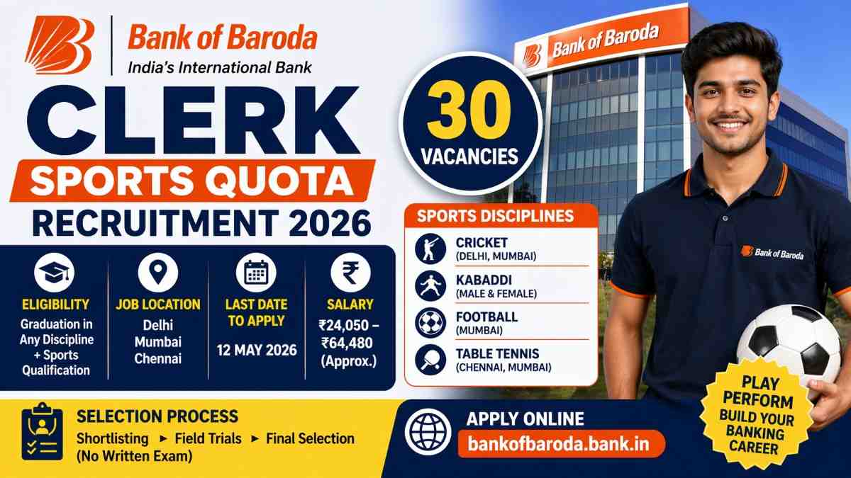 BOB Clerk Sports Quota Recruitment 2026: Apply Online, Eligibility, Salary, Last Date